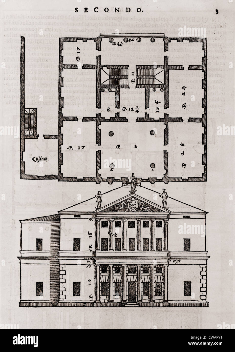 Piano piano e la vista in elevazione di una classica casa di stile da Andrea Palladio (1508-1580), I QUATTRO LIBRI DI ARCHITETTURA, 1570. Foto Stock