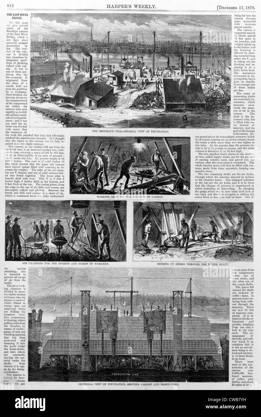 La costruzione del ponte di Brooklyn. Immagini della costruzione del ponte di Brooklyn, New York 1870 Foto Stock