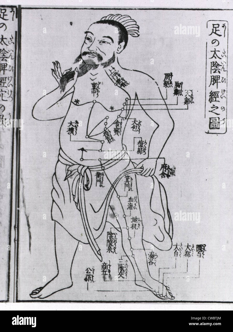La figura barbuta con punti di agopuntura e dei meridiani etichettato con i caratteri giapponesi. Da un medico testo pubblicato in Osaka, Foto Stock
