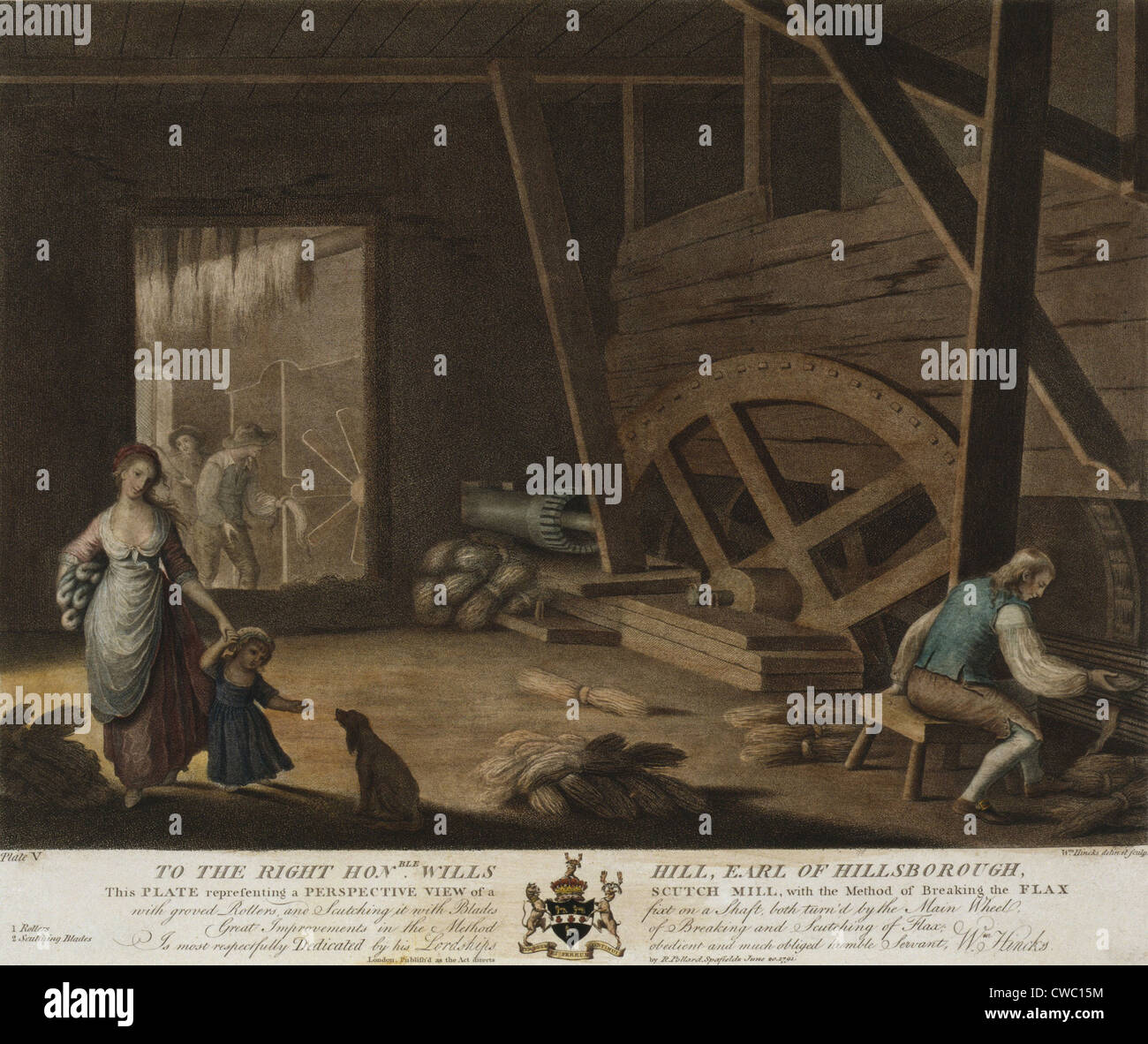 Biancheria irlandese di fabbricazione, 1782. Un mulino di gramolazione (a sinistra) aveva i rulli e le lame per rompere e battere il lino per rimuovere le fibre legnose Foto Stock