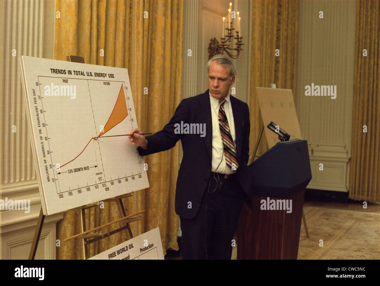 James Schlesinger b. 1929 dando un briefing sulla energia quando egli è stato il primo segretario dell'energia durante il Jimmy Carter Foto Stock