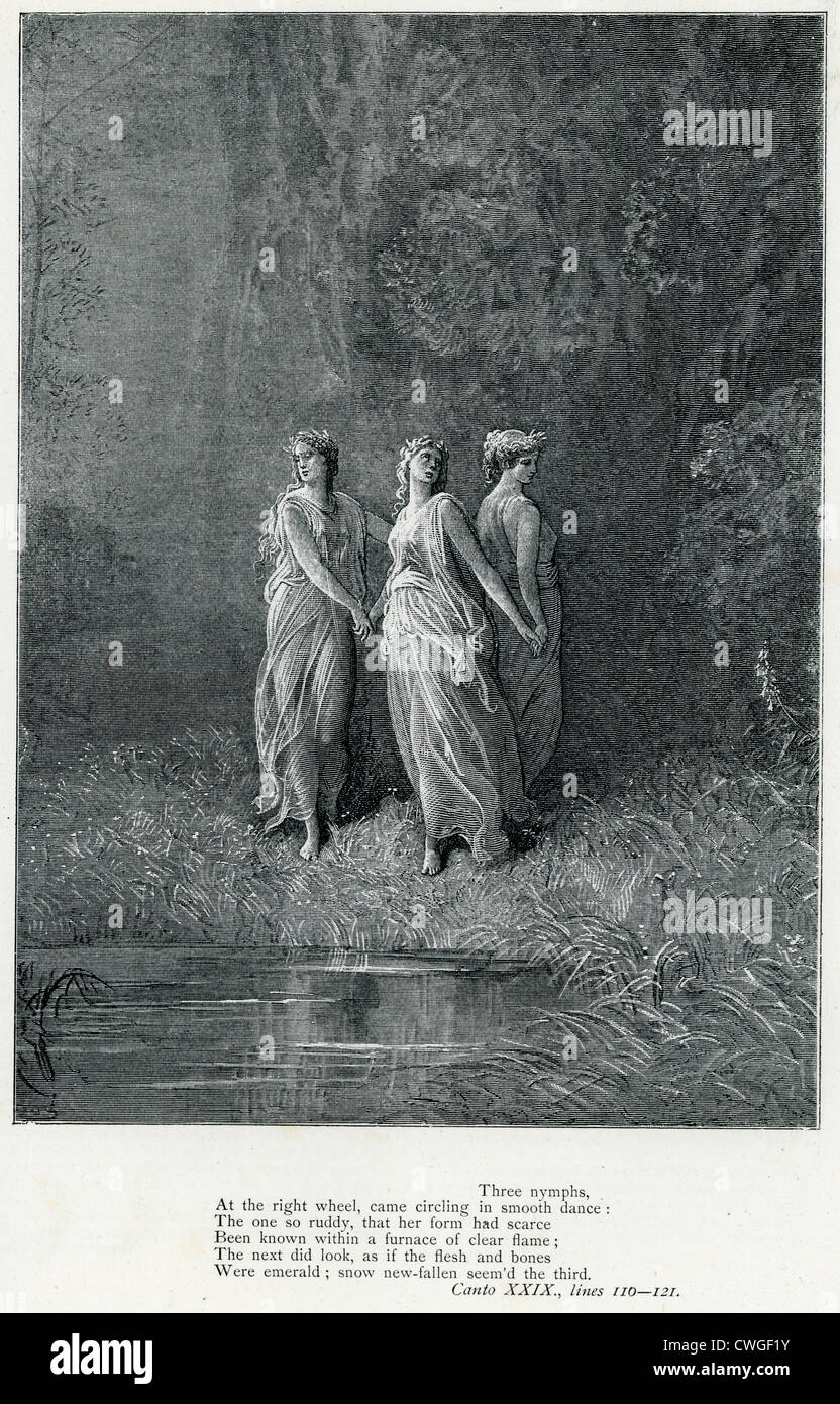 Illustrazione di Gustave Dore dalla visione del purgatorio e del Paradiso di Dante Alighieri Foto Stock