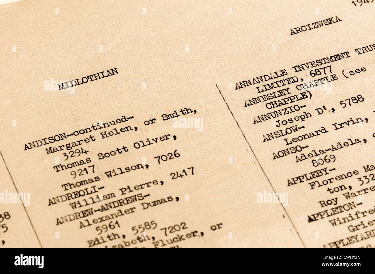 Indice dei nomi dal Registro di Sassines per Midlothian, 1945 Foto Stock Indice dei nomi dal Registro di Sassines per Midlothian, 1945 Foto Stock