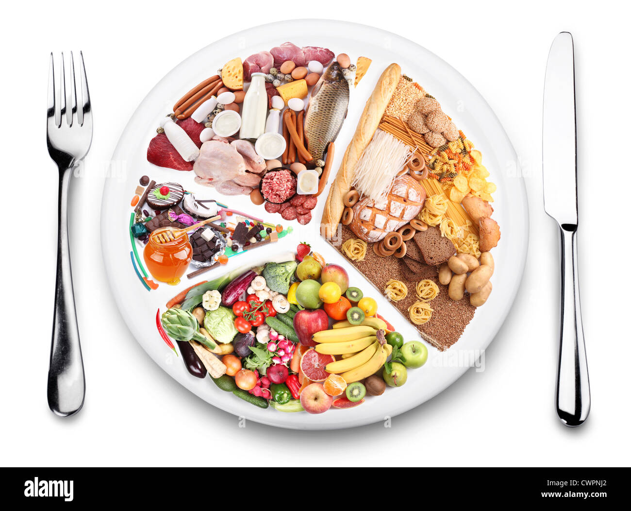 Equilibrio alimentare prodotti su una piastra. Sfondo bianco Foto Stock