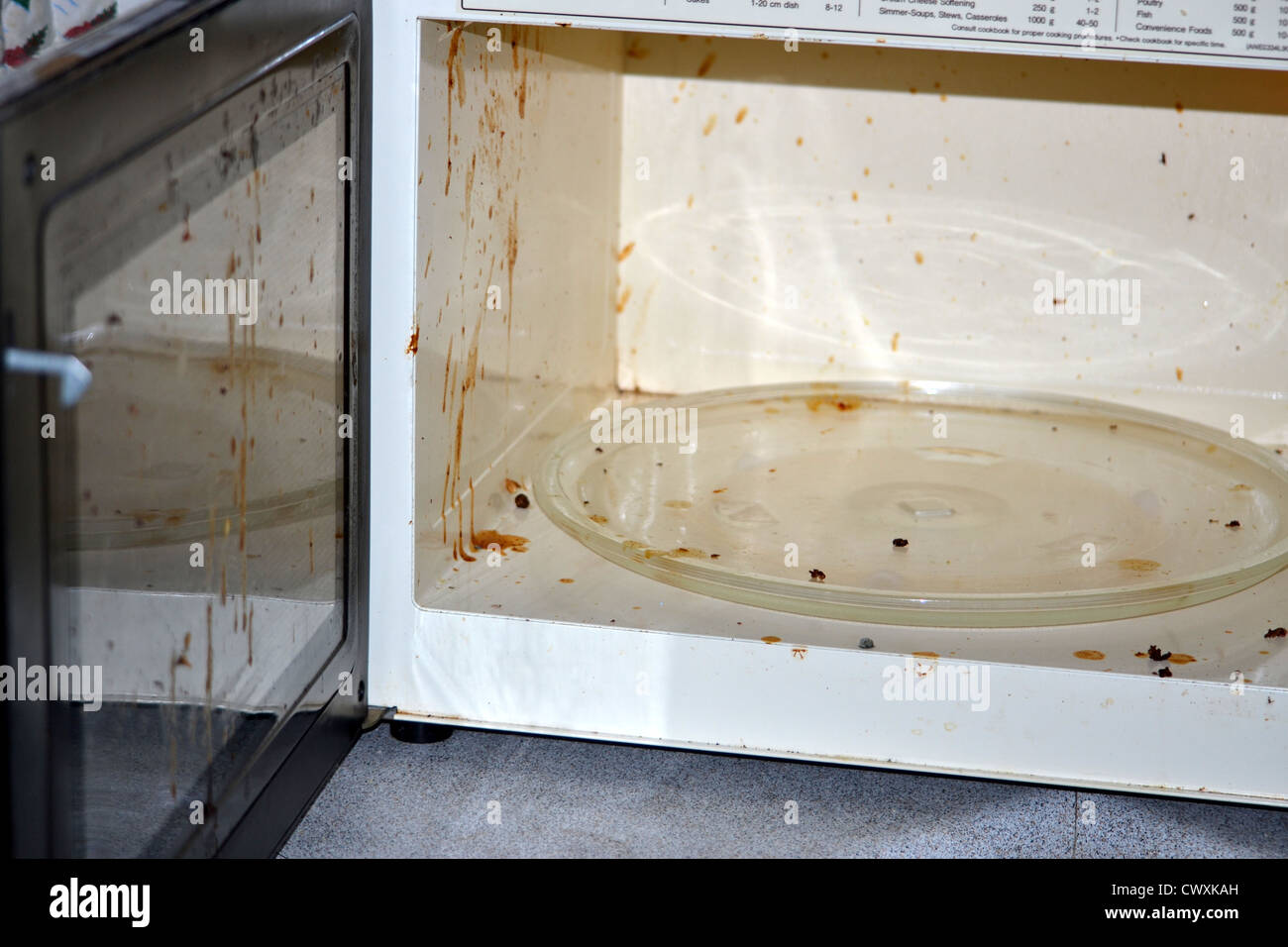 Sporco vecchio forno a microonde Foto stock - Alamy