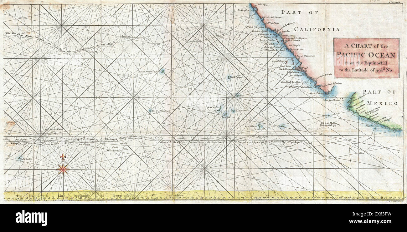 1748 Anson Mappa di Baja California e il Pacifico rotte commerciali da Acapulco a Manila - Foto Stock