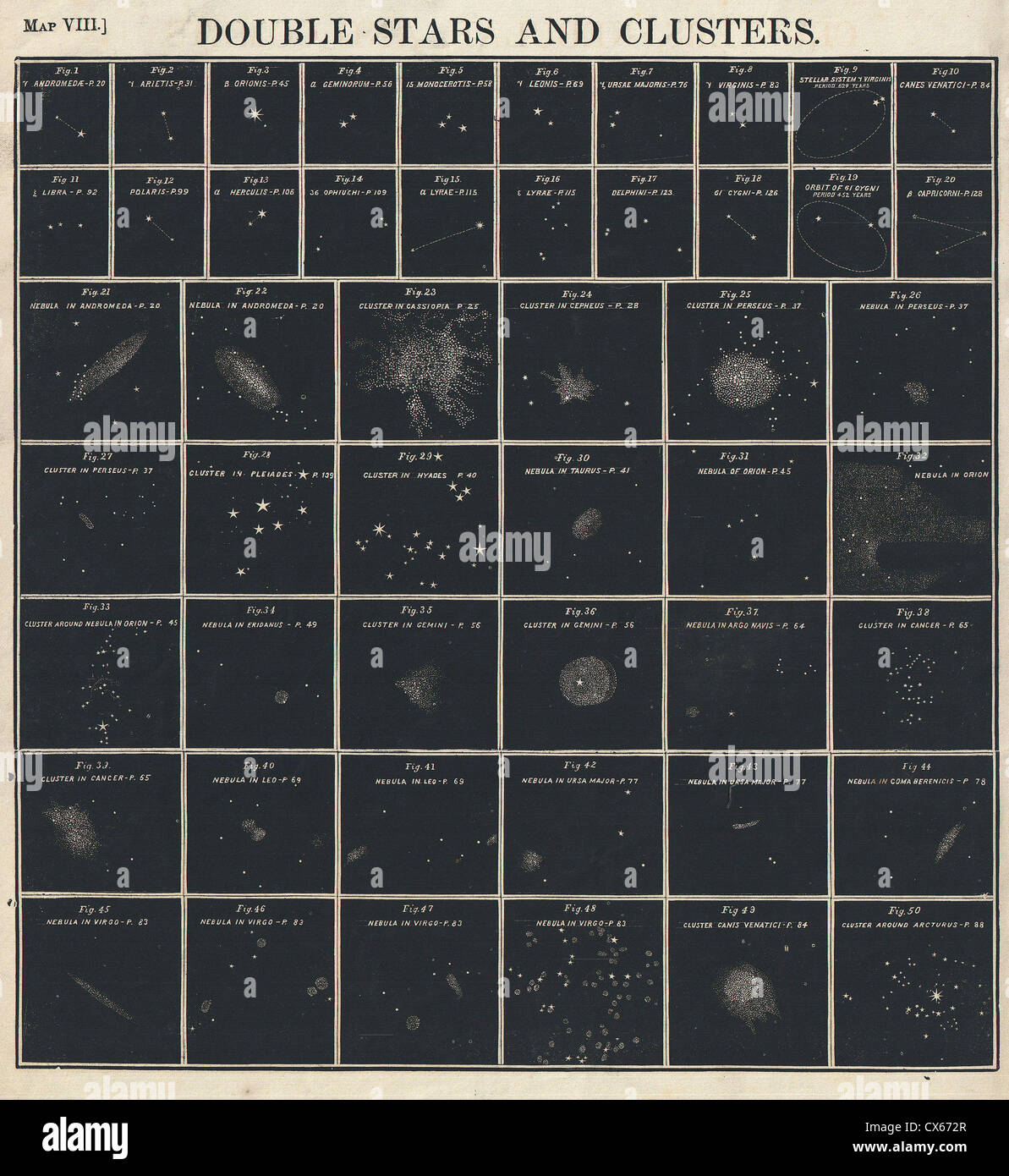 1856 Burritt - Huntington grafico di Star Clusters e stelle doppie Foto Stock