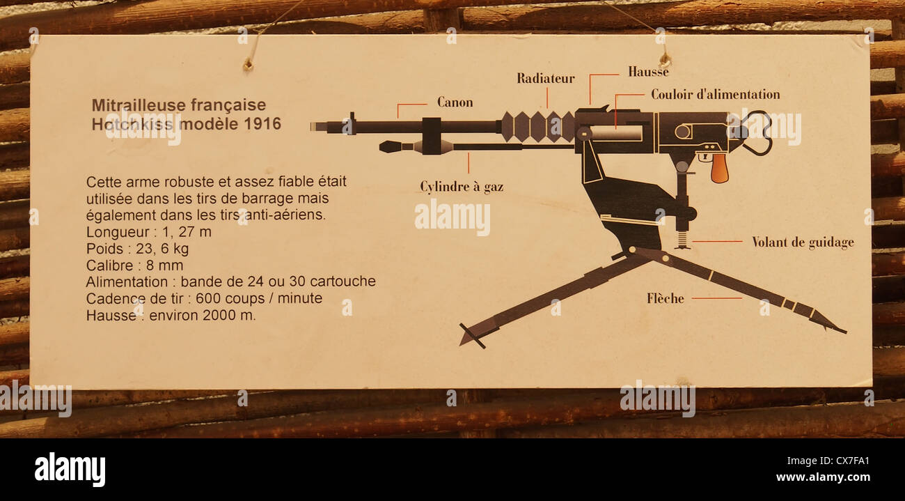 Il francese Hotchkiss mitragliatrice modello 1916 Foto Stock