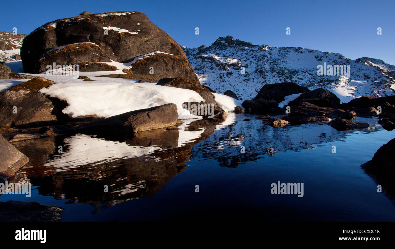 Piccolo lago circondato da rocce e neve, Gosaikunda, Nepal Foto Stock