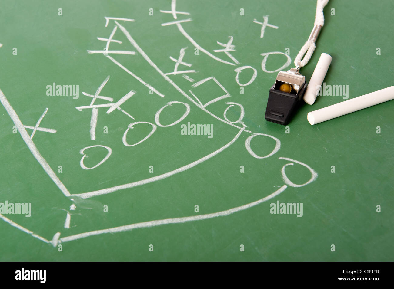 Un american football schematizzato il gioco su una lavagna verde Foto Stock
