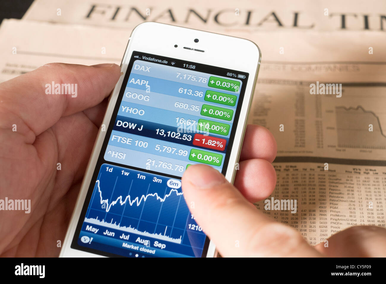 Dettaglio di iPhone 5 smart phone screen che mostra app finanziario con il Dow Jones stock dati di mercato Foto Stock