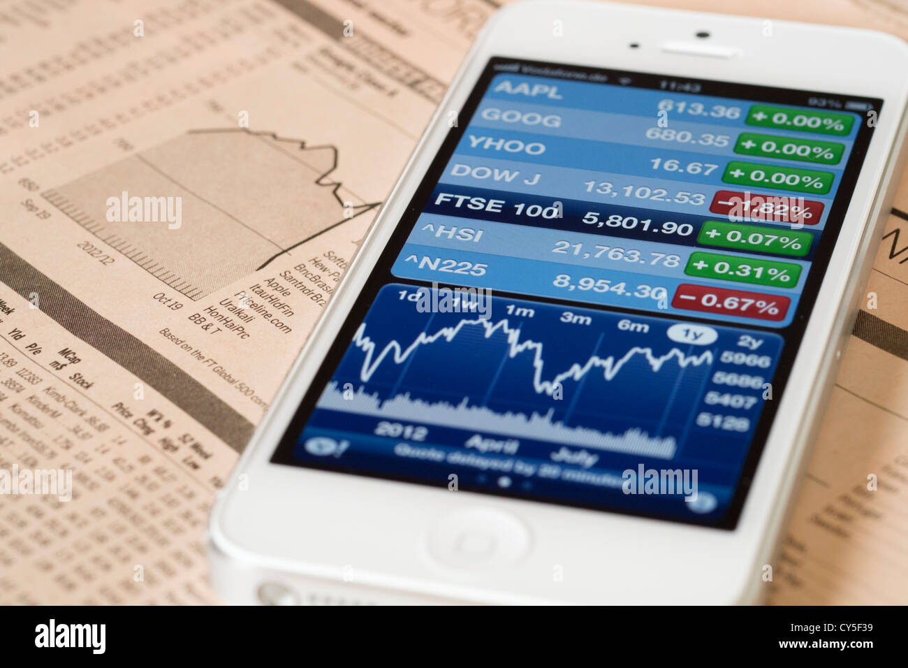 Dettaglio di iPhone 5 smart phone screen che mostra app finanziario con FTSE Magazzino dati di mercato Foto Stock