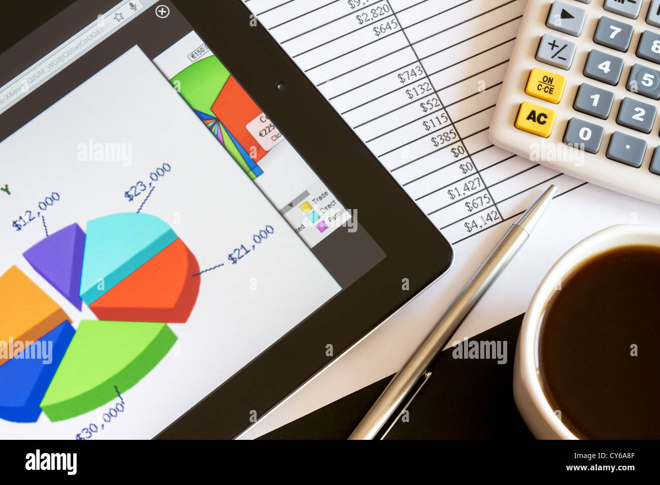 Ambiente di lavoro moderno con tavoletta digitale che mostra grafici e schema sullo schermo, caffè, penna e carta con i numeri. Foto Stock