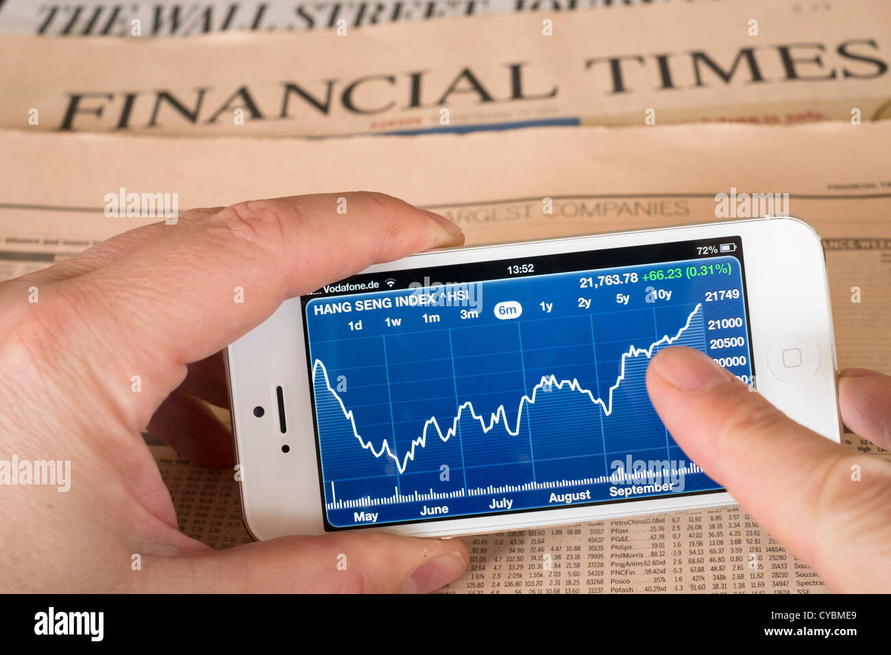 Dettaglio di iPhone 5 smart phone screen che mostra app finanziario con stock di dati di mercato Foto Stock