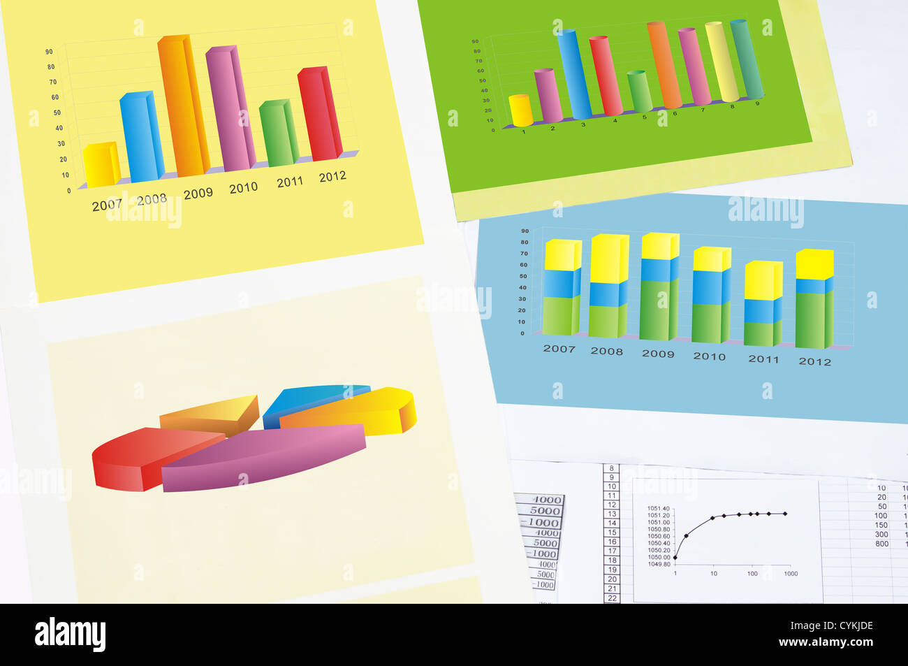Carta finanziaria tabelle e grafici sul tavolo Foto Stock