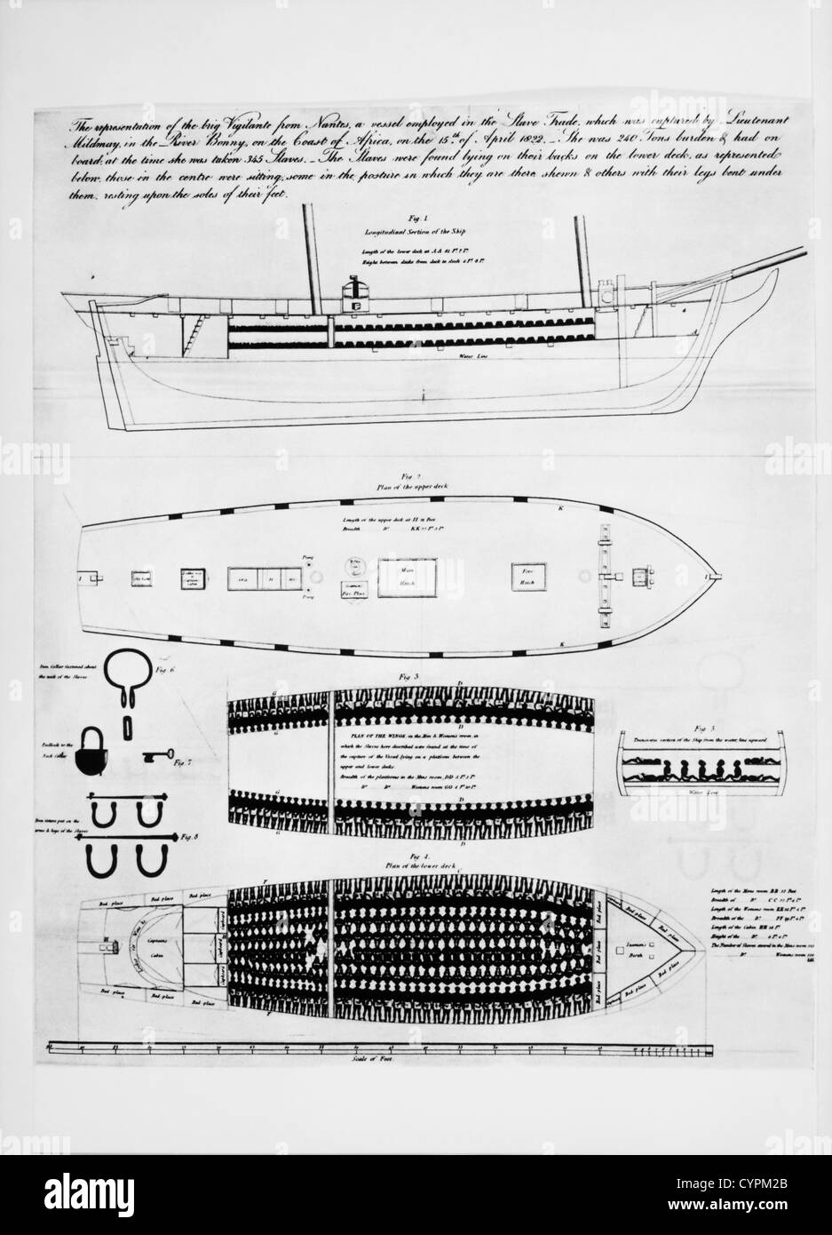 Schema del Brig "vigilante", che è stato catturato nel 1822 fuori costa dell Africa con 345 schiavi affollate in ponti inferiori Foto Stock