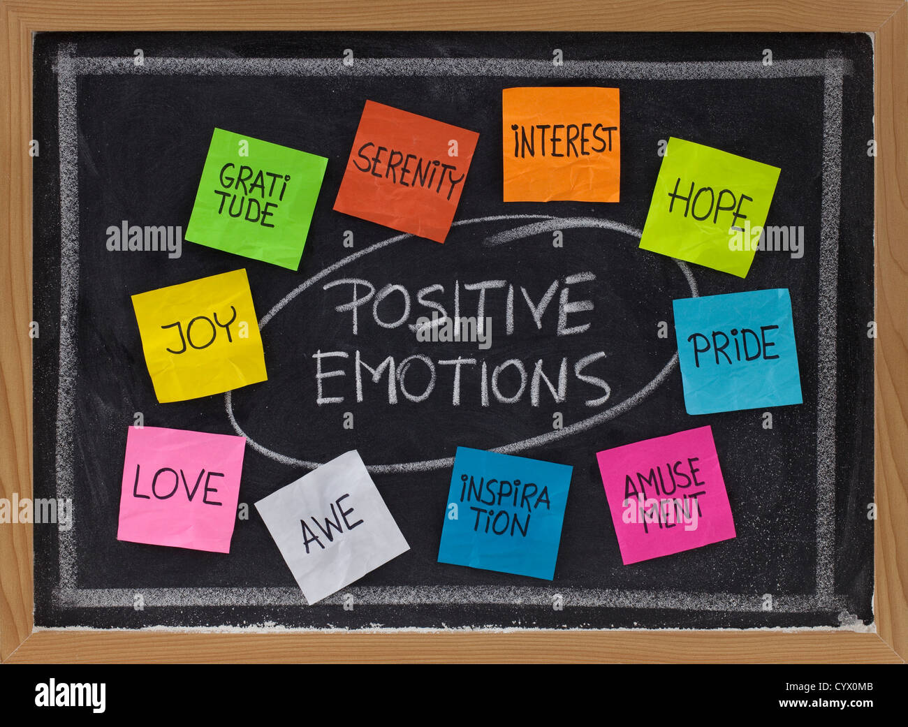Concetto di emozioni positive - colore sticky notes e gesso bianco sulla scrittura di Blackboard Foto Stock