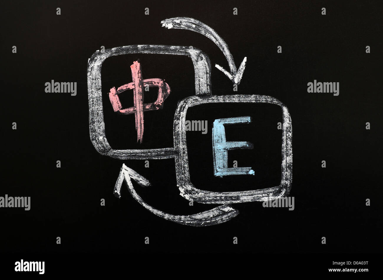 Bordo bianco istruzione scolastica lavagna Lavagna texture di sfondo spazio classe chalk nero messaggio vecchio disegno di comunicazione Foto Stock
