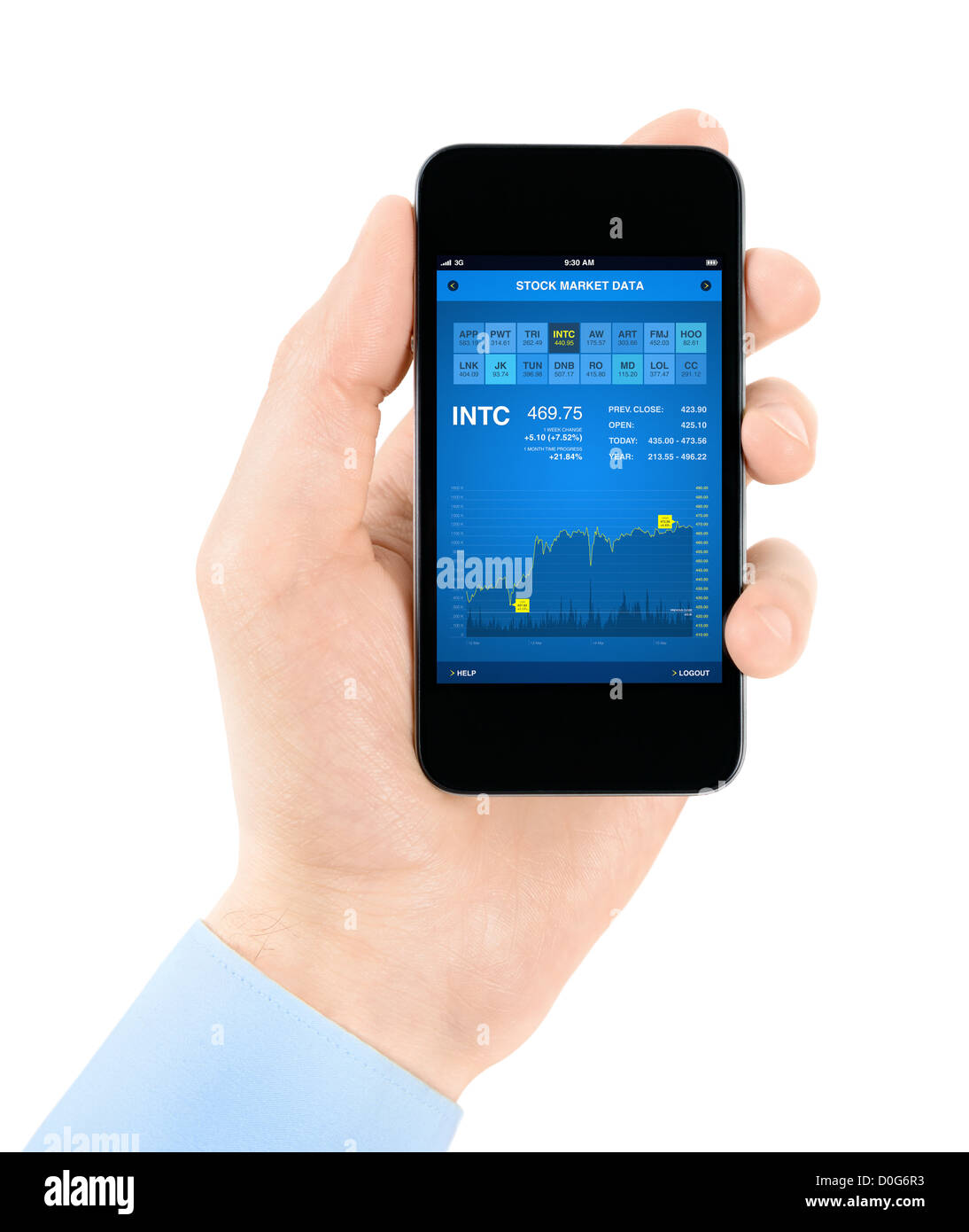 Mano azienda mobile smartphone con dati sulla borsa interfaccia dell'applicazione. Isolato su bianco. Foto Stock