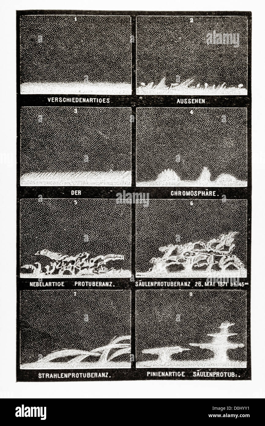 Le illustrazioni del solare fenomeni Chromospheric Foto Stock