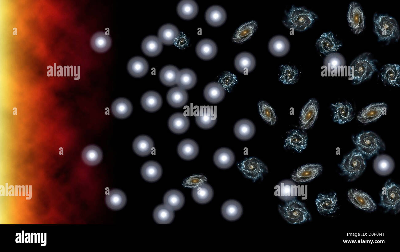 Illustrazione della evoluzione galattica Foto Stock