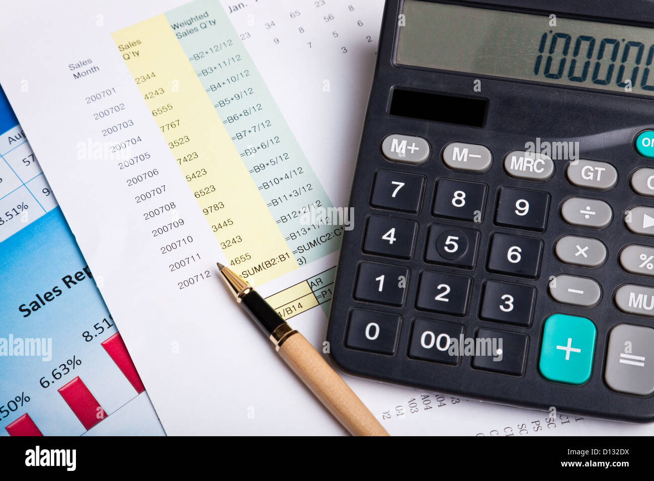 Relazione finanziaria con penna a sfera e calcolatrice. Foto Stock