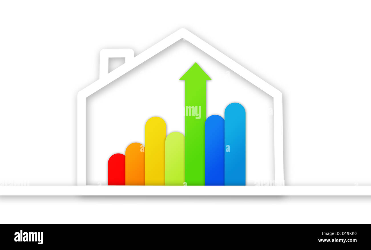 Presentazione grafica di efficienza energetica house Foto Stock