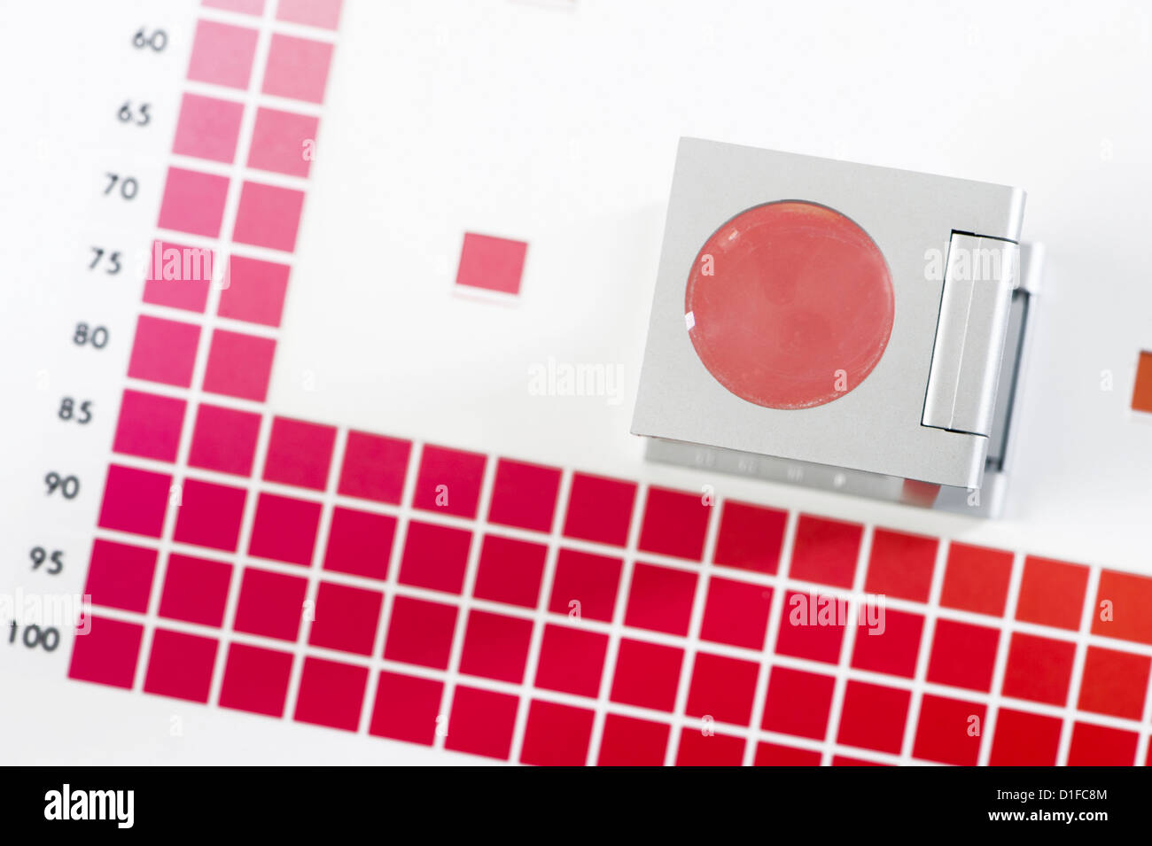 Biancheria tester sul diagramma dei colori Foto Stock