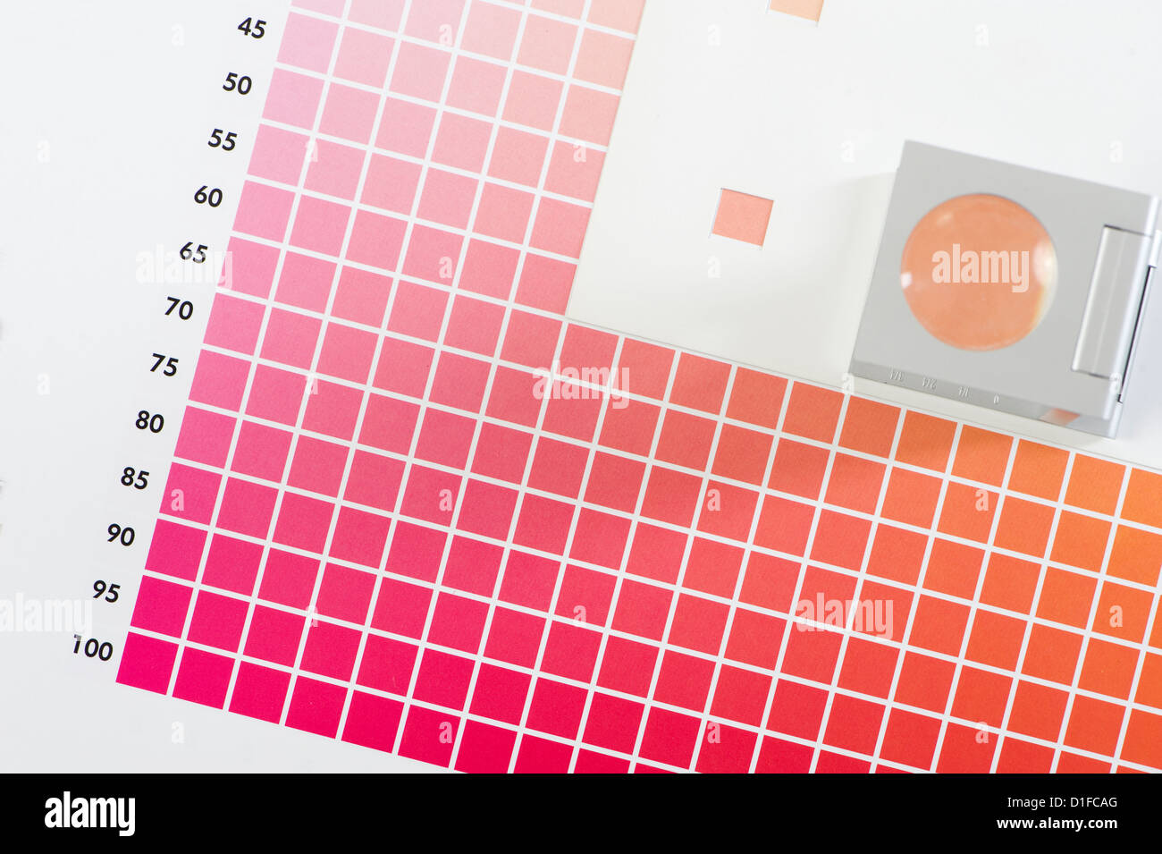 Biancheria tester sul diagramma dei colori Foto Stock