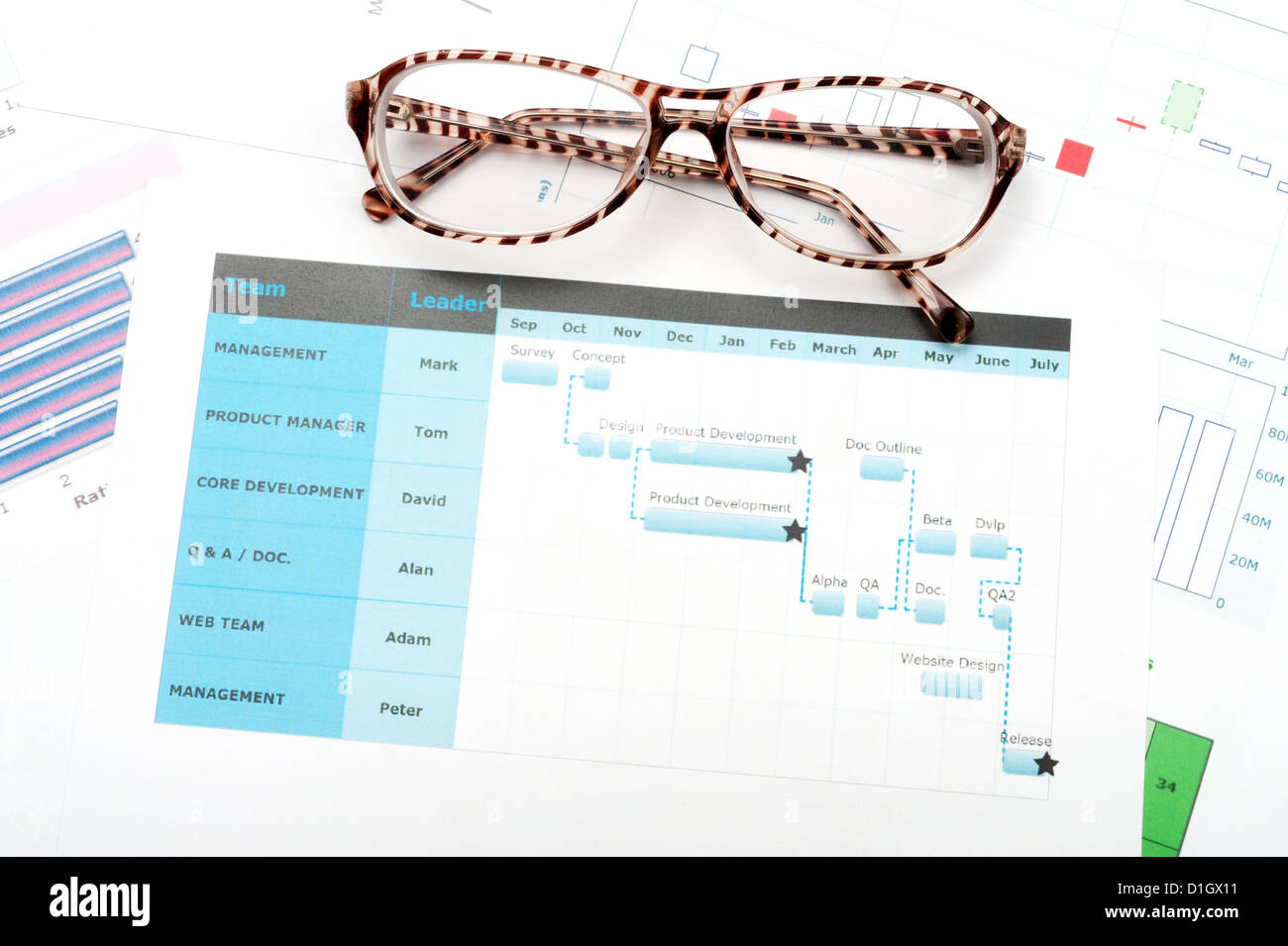 Diagramma di Gantt stampato su carta bianca con gli occhiali su di esso Foto Stock