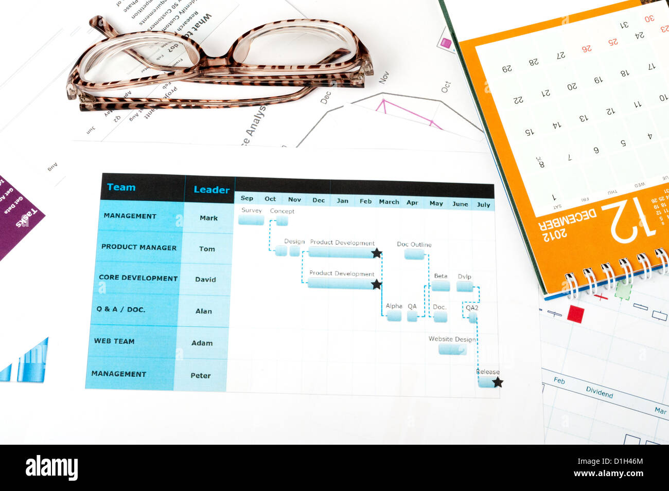 Diagramma di Gantt stampato su carta bianca con gli occhiali e il calendario su di esso Foto Stock