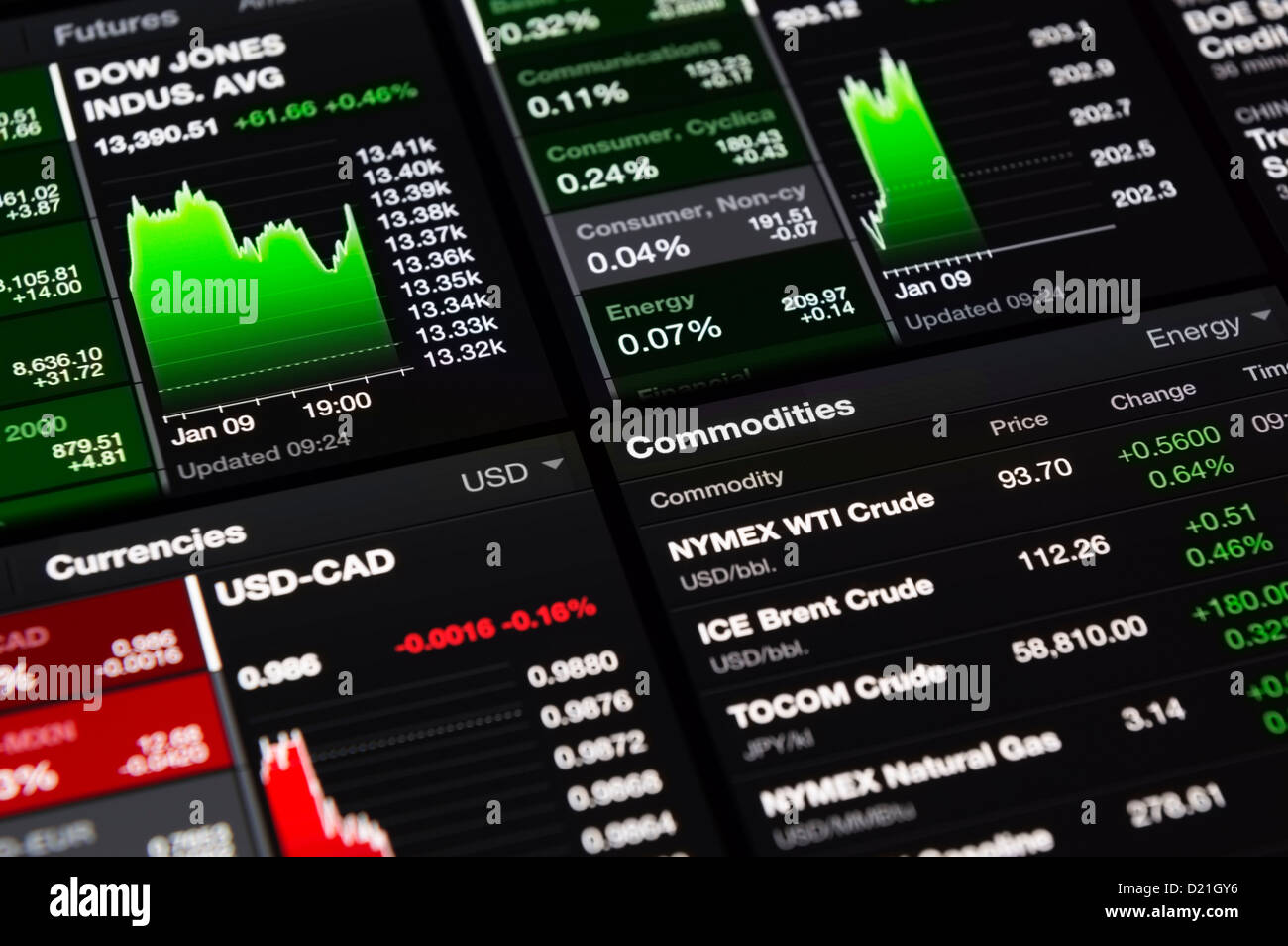 Bloomberg app su iPad Apple tablet mostra live stock market news e dati delle finanze Foto Stock