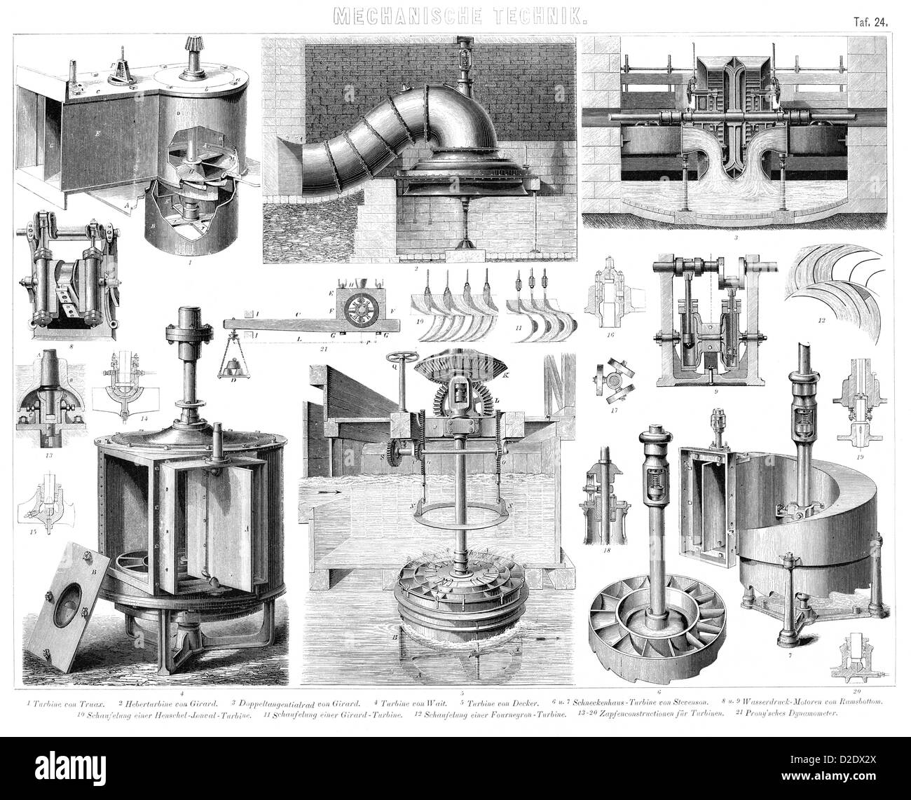 Turbine vintage del XIX secolo Foto Stock