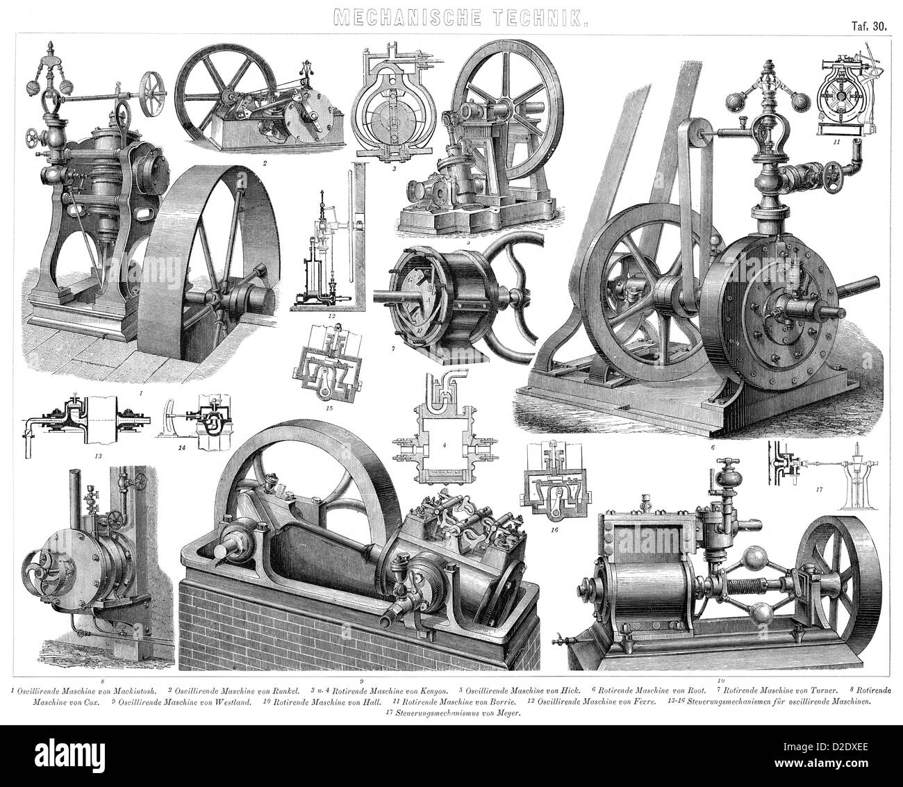 Gabbie E Valvole In Motori A Vapore Per Uso Storico Fotografia - Foto 14