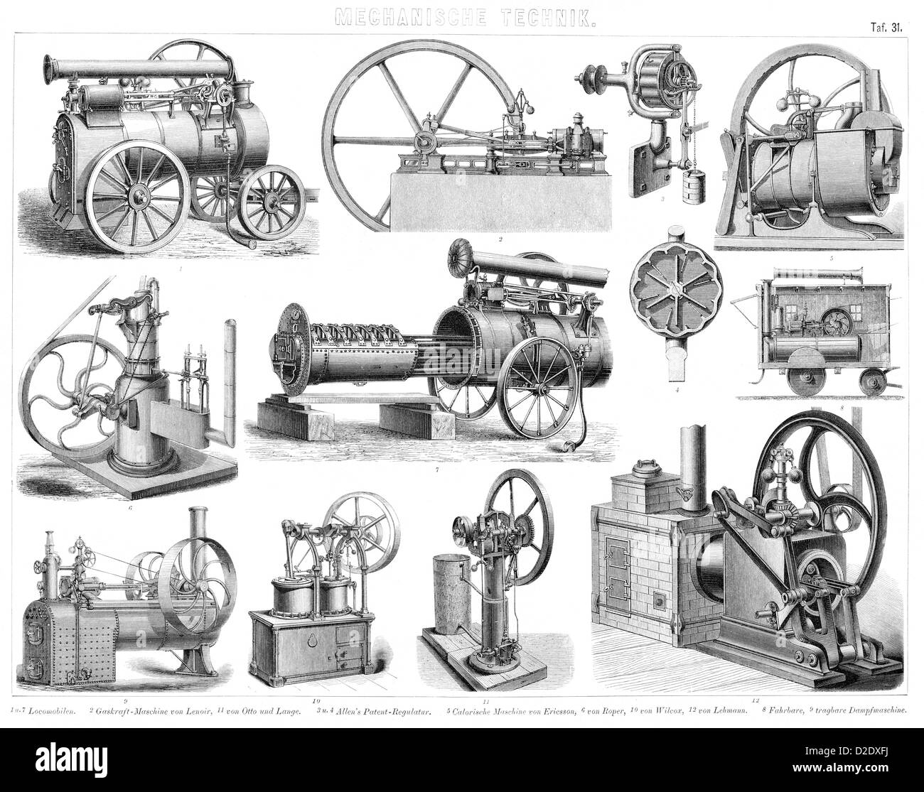 Vintage di vapore industriale i motori a partire dal xix secolo Foto Stock