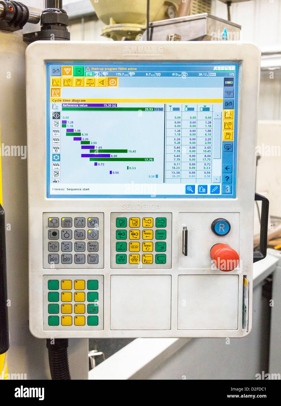 CNC pannello di controllo per macchine industriali Foto Stock