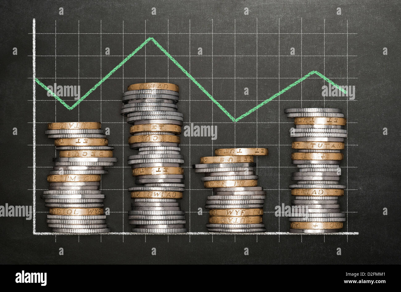 Pile di monete su una lavagna background formando una fluttuazione di grafico a barre - doppia / tripla / dip concetto economico Foto Stock