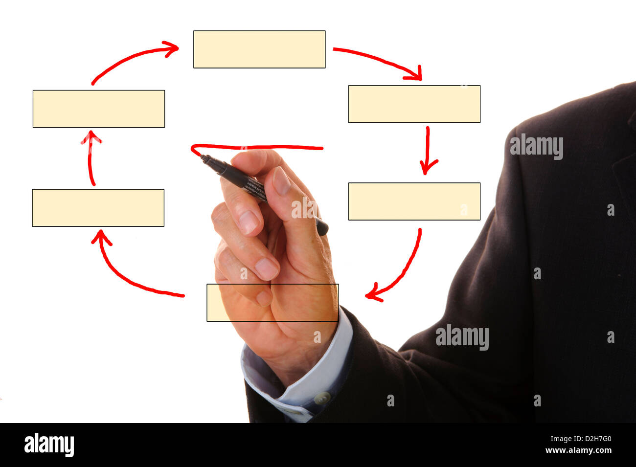 Diagramma di flusso con le scatole vuote mostra struttura aziendale Foto Stock