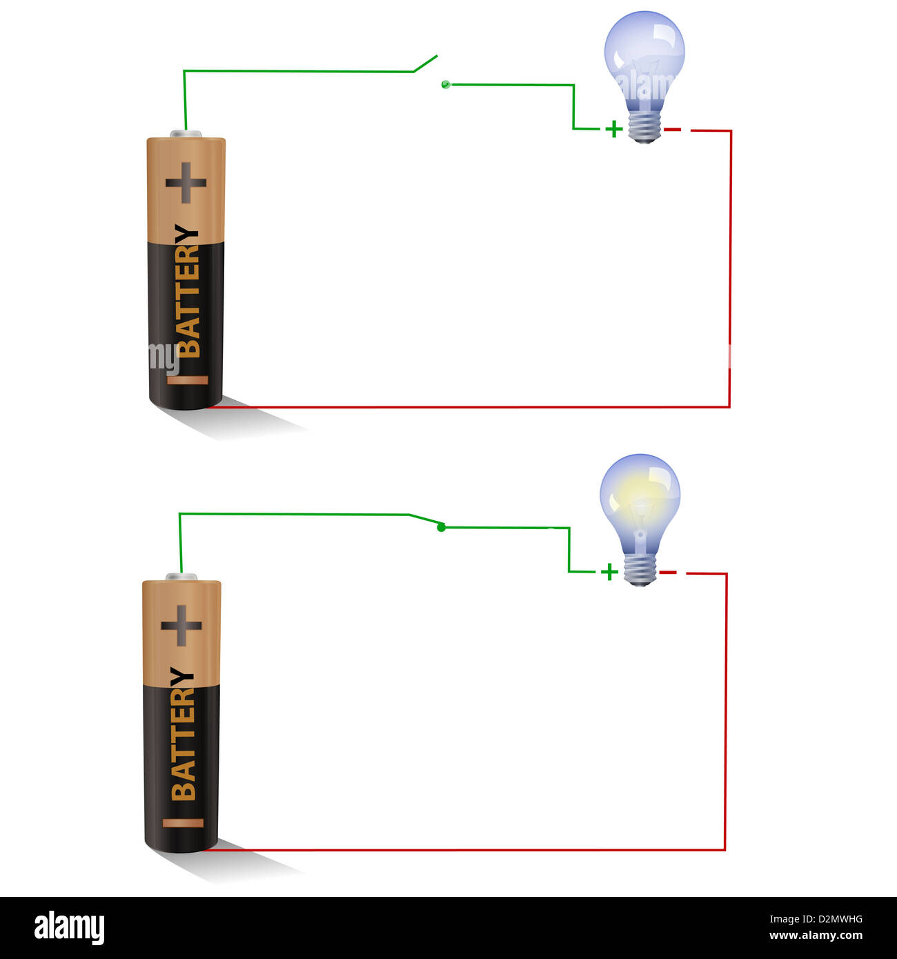 Il circuito elettrico che mostra aperta e interruttori chiusi utilizzando  una lampadina e batteria Foto stock - Alamy