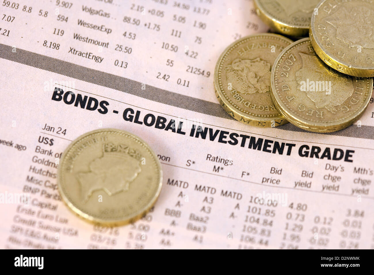 Obbligazioni - Global Investment Grade - elenco nel Financial Times, Regno Unito Foto Stock