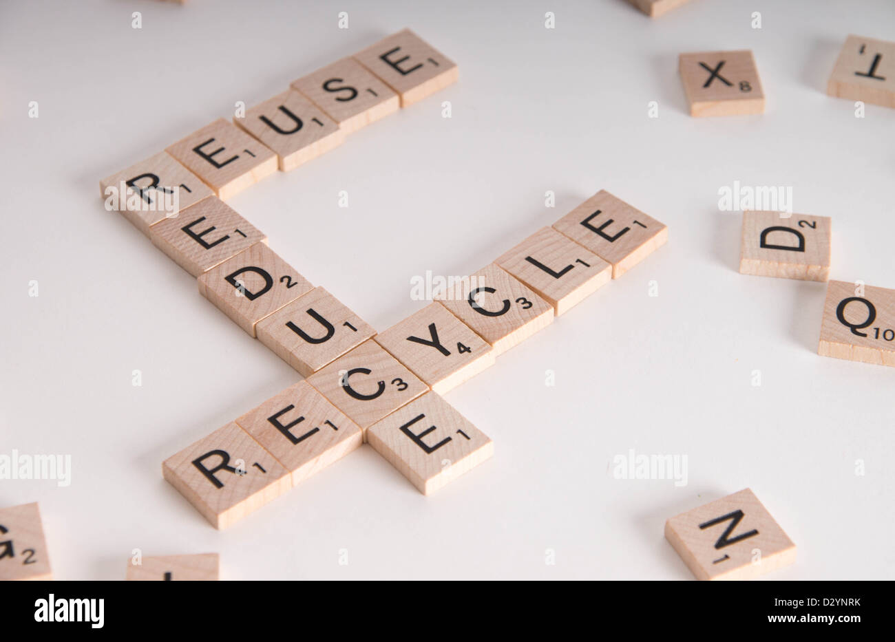 Ridurre, riutilizzare e riciclare il concetto. Scrabble in legno lettere compitare 'reduce, riutilizzare e riciclare' isolato su sfondo bianco Foto Stock