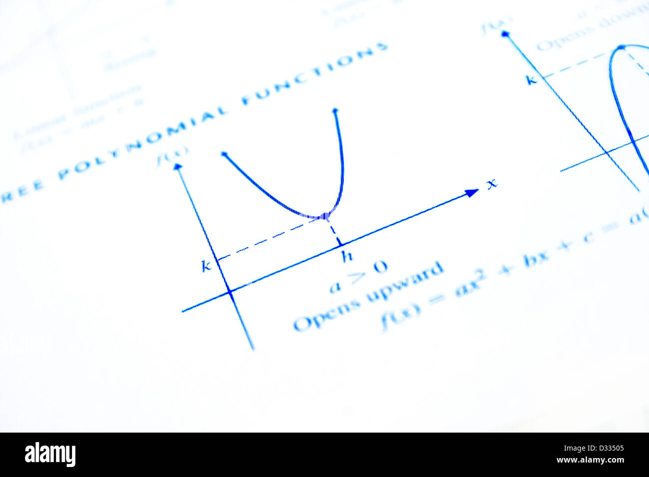 Matematica funzioni razionali su sfondo grigio. Foto Stock