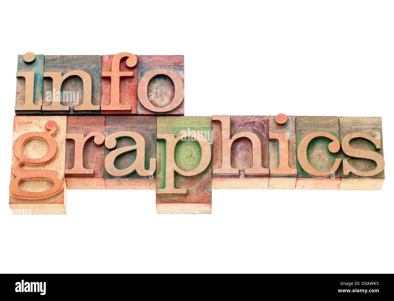 Parola infographics - informazione grafica - testo isolato in rilievografia vintage tipo legno blocchi di stampa Foto Stock