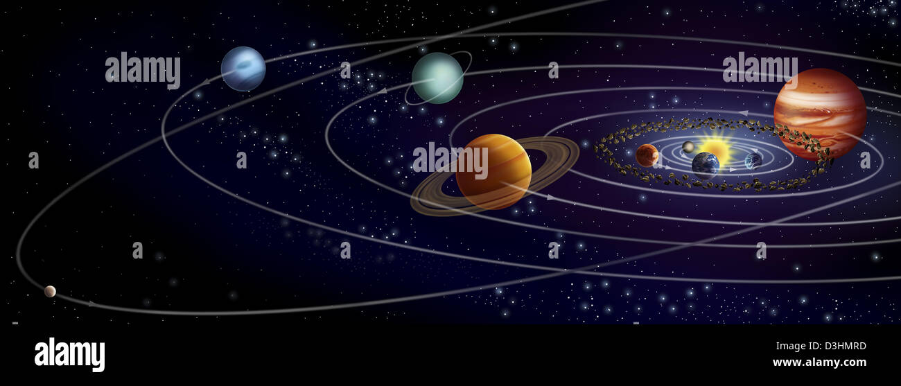 SISTEMA SOLARE Foto Stock