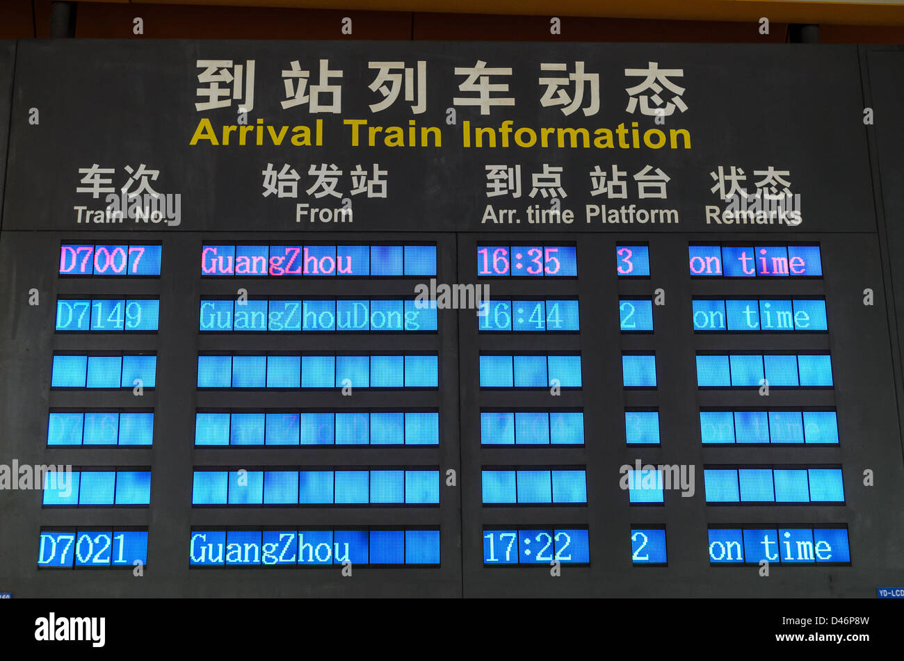 Digital display elettronico / segno che mostra i tempi di arrivo in una stazione in Guangzhou alla linea di Shenzhen, Cina Foto Stock