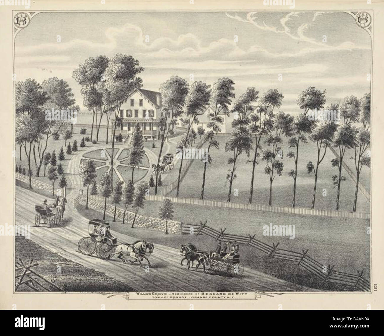 Una mappa del 1875 mostra Willow Grove, la residenza di Bernard DeWitt, a Monroe, Orange County, New York, che documenta i dettagli delle proprietà immobiliari e la proprietà terriera durante il periodo. Foto Stock