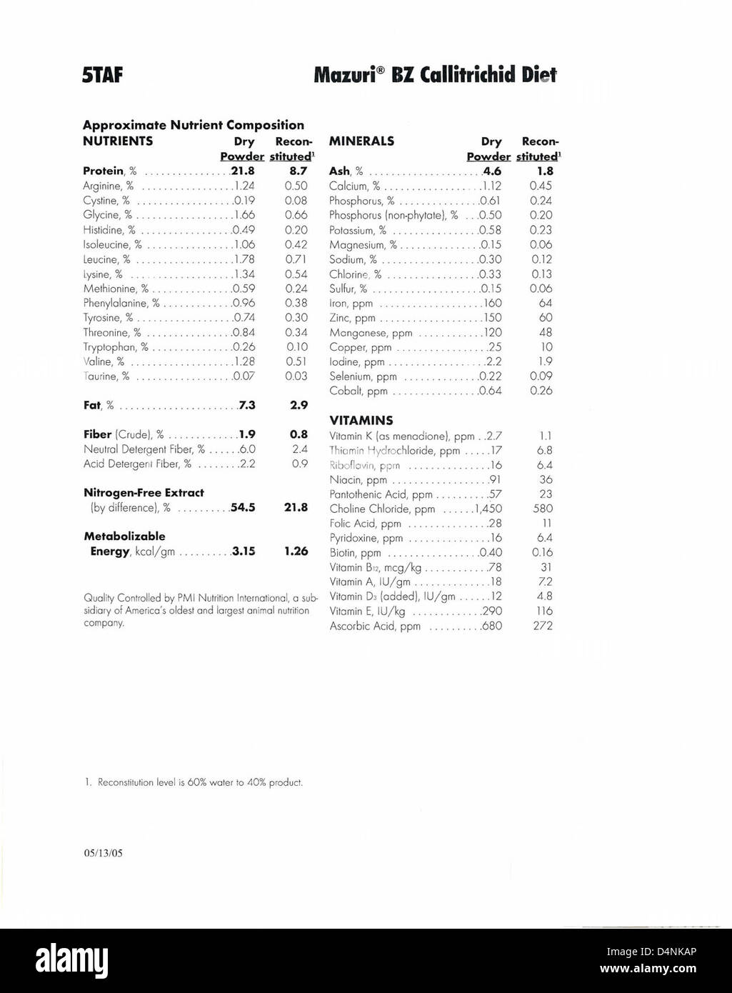 È stato pubblicato un richiamo per alcuni prodotti per l'alimentazione degli animali a causa di livelli elevati di vitamine. I prodotti interessati includono i marchi LabDiet, Mazuri e PMI Nutrition International. Il richiamo garantisce la sicurezza di animali domestici e bestiame. Si consiglia ai clienti di controllare la confezione per i numeri di lotto e di contattare i produttori per ulteriori dettagli. Foto Stock