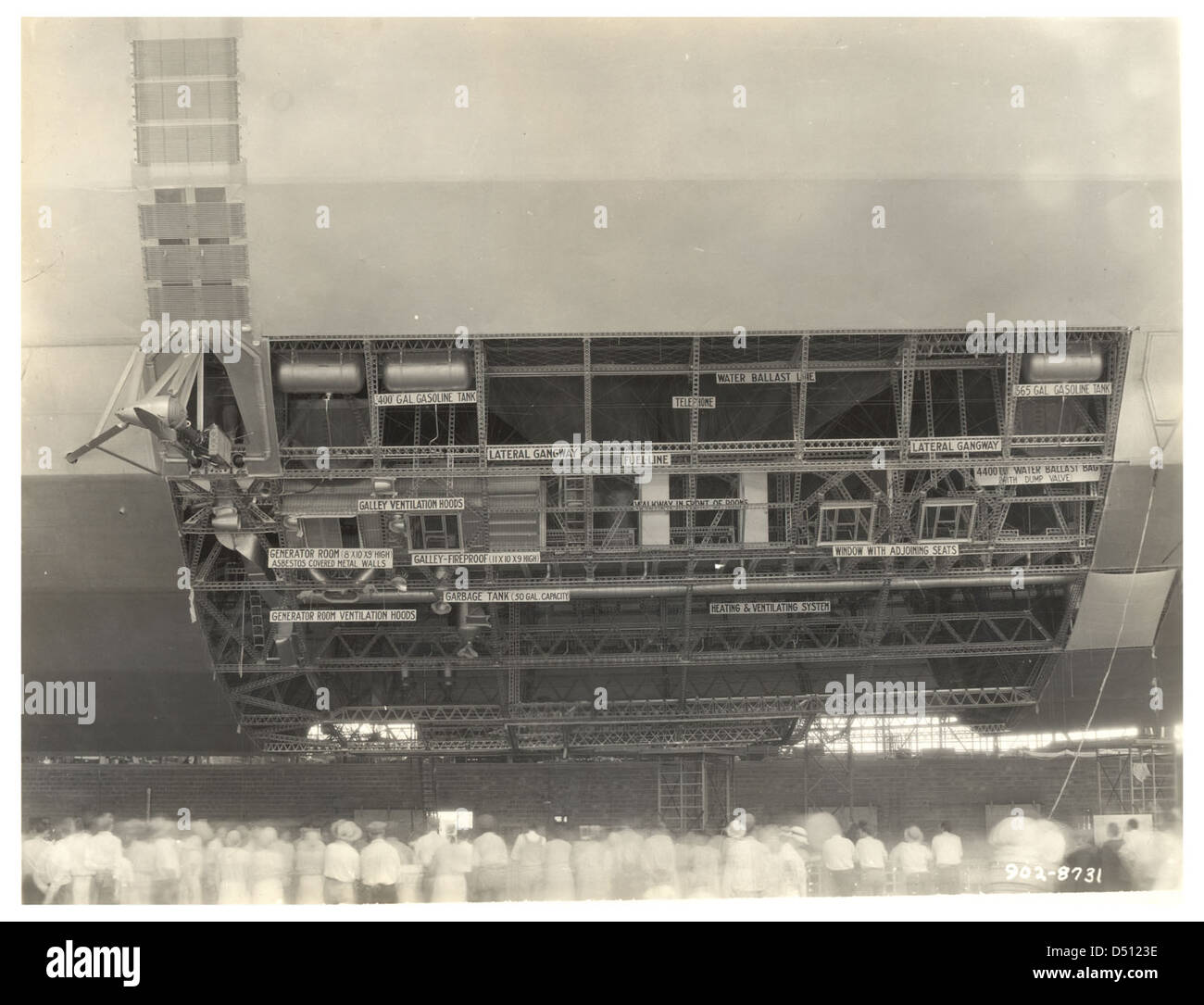 Fotografia del lato di dritta di un dirigibile, ca. 1933 Foto Stock
