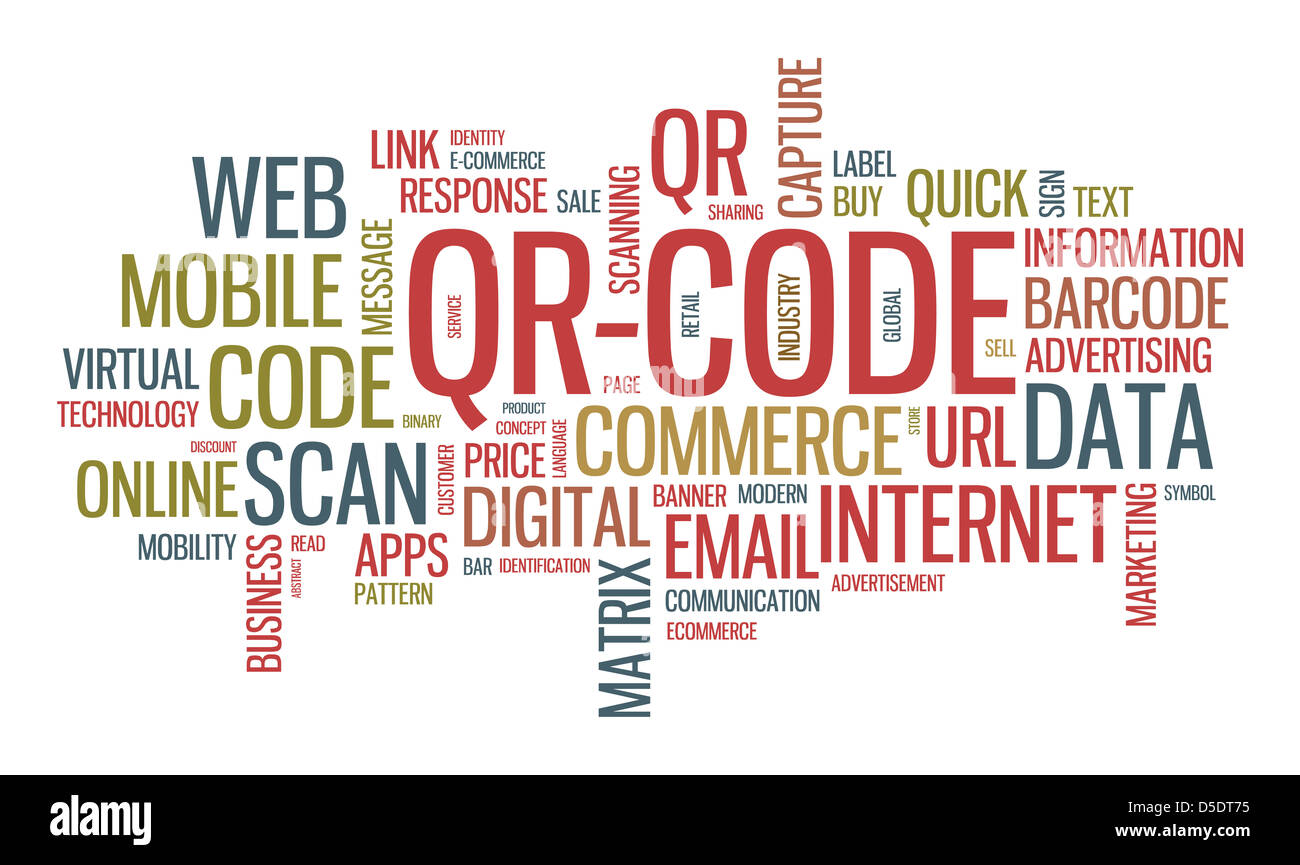 Vettore wordcloud tipografici illustrazione con più parole sul tema dell'utilizzo di un codice QR technology Foto Stock