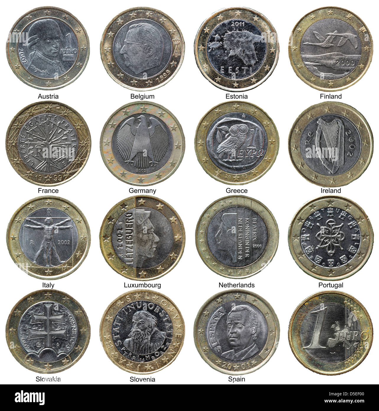 Set di 1 Euro monete provenienti da diversi paesi europei, su sfondo bianco  Foto stock - Alamy